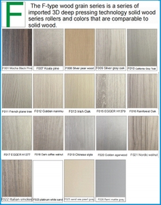 Alta vender alumínio <span class=keywords><strong>RV</strong></span> móveis campista van armários grande espaço de armazenamento - Product Image 6