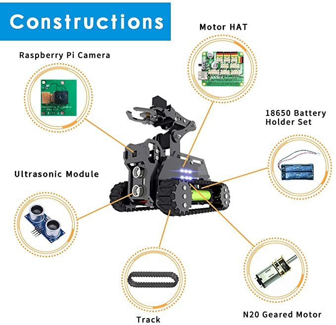 Adeept Ultimate RaspClaws Hexapode Spider Robot Kit compatible avec Raspberry Pi 5/4B/3B/3B+ (carte non incluse), suivi des couleurs, écran OLED, transmission vidéo, robotique rampante vapeur avec