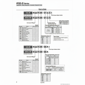 Raccords instantanés SMC Pneumatics KQ2V04-01GS1 pièces pneumatiques - Product Image 1