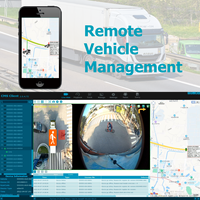 STONKAM Full HD ADAS Birds Eye View Caméra de camion BSD Alarme 360 Bird View Caméra de recul pour camion Bus