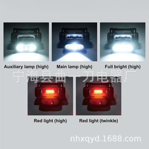 Lampe frontale LED rechargeable 1200mAh, charge Type C, camping, pêche, course nocturne, éclairage extérieur - Product Image 4