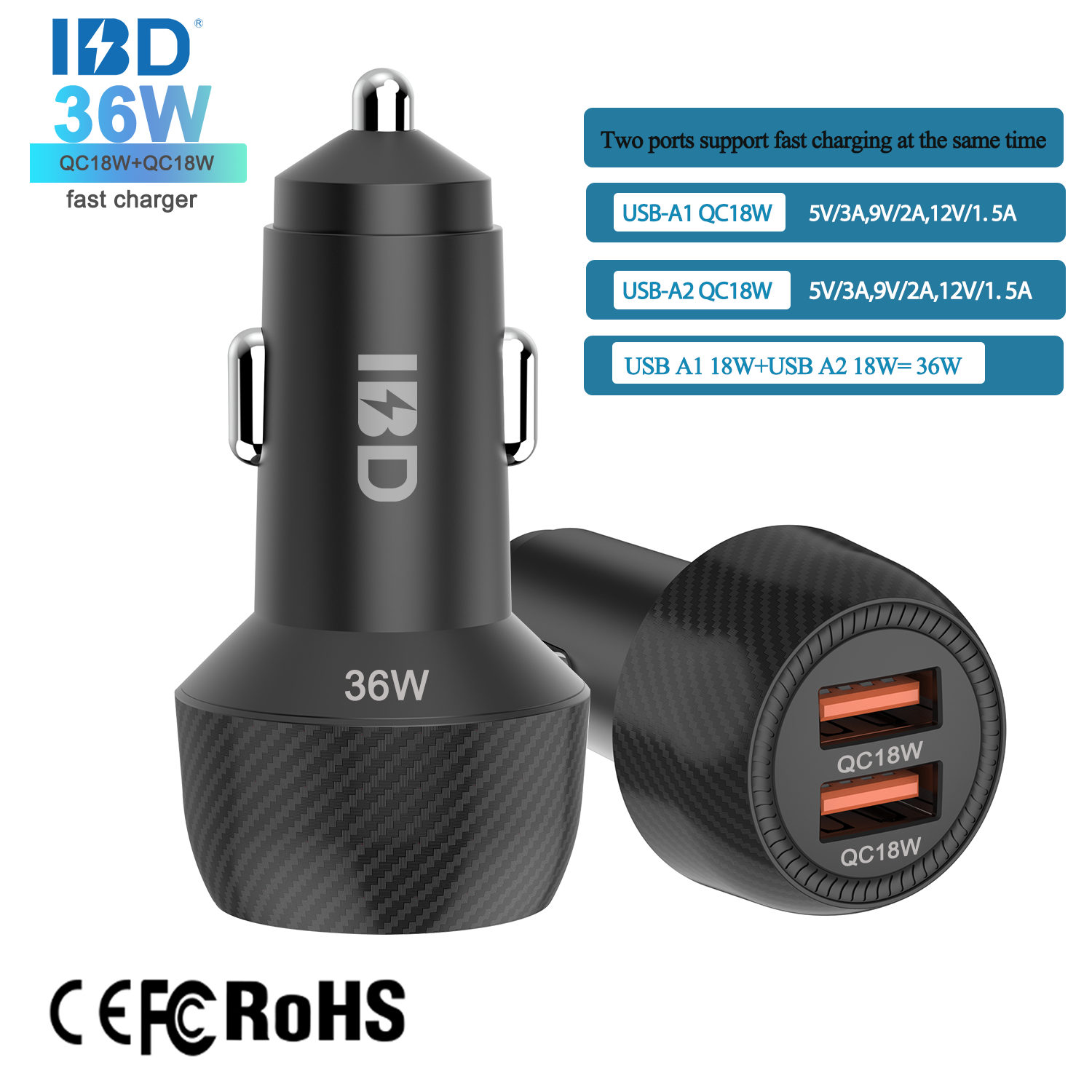 2USB 36W Fast Car Charger