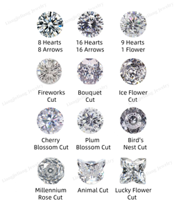 <span class=keywords><strong>พลอย</strong></span>สังเคราะห์สังเคราะห์<span class=keywords><strong>พลอย</strong></span>หลวม<span class=keywords><strong>สี</strong></span>เซอร์คอนตัดรูปดอกกุหลาบแปดเหลี่ยมตรงจากโรงงานสำหรับเครื่องประดับอัญมณีแบบทำมือ - Product Image 6