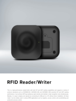 Untuk Pembaca/Penulis RFID UHF/HF Desktop R1 dengan Dukungan PSAM Pembaca NFC 13.56MHz Antarmuka USB Tipe-C Daya 5W-Tersedia di Stok