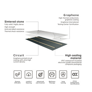 Smart Temperature-Controlled Graphene Stone Slab Heating Dining <b>Table</b>, Practical <b>Table</b> for <b>Small</b> Spaces Practical Heating <b>Table</b> - Product Image 3