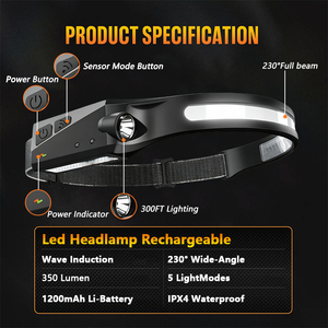 OEM COB LED IP65 Plastic Rechargeable 5 Modes Wide Beam Headlamp for <b>Hard</b> <b>Hat</b> Work Camping Hiking Outdoor - Product Image 5