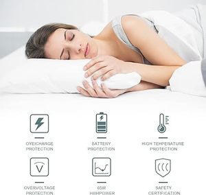 65W USB-C máy tính xách tay Sạc Power <span class=keywords><strong>Adapter</strong></span> thay thế phù hợp cho Lenovo ThinkPad T470 t480 t570 T580 P51S p52s e485 E585 a485 x270 - Product Image 2