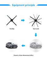 Ventilador Holográfico de Aleación de Aluminio Premium + ABS, 224 LED, Control Remoto por Aplicación, Resistente al Agua para Interiores/Exteriores, de Fábrica Directa