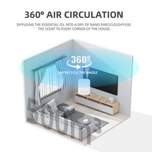 Difusor de Aroma Eléctrico de Aceite de Fragancia Pura con Batería de Larga Duración Máquina Difusora de Niebla y Aroma para Aromaterapia - Product Image 2