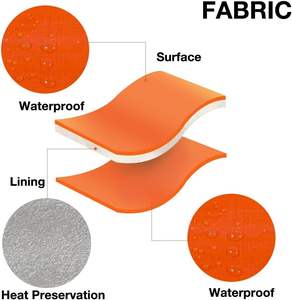 Waterproof Thermal Insulated Tarp Tear-Resistant <b>Cover</b> <b>for</b> Camping Tent <b>Greenhouse</b> Construction Concrete Curing Wholesale - Product Image 3