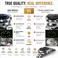 Montres mécaniques de plongée personnalisées avec logo, super lumineuses, pour hommes, étanches à 100 m, analogiques, automatiques, fabricant OEM