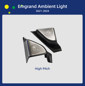 Éclairage ambiant <span class=keywords><strong>LED</strong></span> de haute qualité pour Geely Emgrand 2021-2024 - Lumière d'ambiance intérieure de voiture avec modes de changement de couleur - Product Image 6