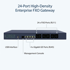 เกตเวย์ VoIP รุ่น IAD600-24FXO 4 พอร์ต Gigabit GE รองรับ SIP แปลงสัญญาณโทรศัพท์อนาล็อกเป็น IP สำหรับใช้งานในสำนักงาน รองรับ <span class=keywords><strong>Asterisk</strong></span> 3CX Enterprise <span class=keywords><strong>PBX</strong></span> - Product Image 1