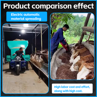 Ferme électrique 3 roues alimentation ensilage mélangeur bétail mangeoire épandeur matériel vivant véhicule d'alimentation