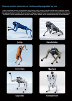 Perro Robot con IA y Control Remoto, Radar de Doble Percepción de Alto Rendimiento