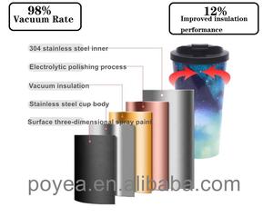 Anti-fuite sans BPA durable à double paroi isolé en acier inoxydable TUMBLER VIDE <span class=keywords><strong>voyage</strong></span> auto gobelet tasse à café - Product Image 6