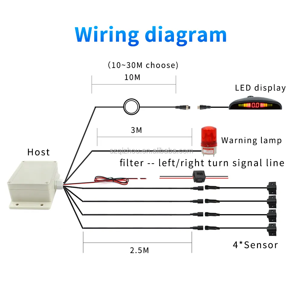 Truck/Bus/Van Parking Sensor Schroef 4 Pin Kabel 4 Sensoren Flash Alarm Licht Verre Led Display 24V Radar Truck Parking Sensor