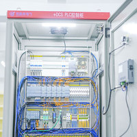 Gabinete DE DISTRIBUCIÓN DE 3 fases Meygo, caja de distribución eléctrica profesional a prueba de agua, módulo de Control, gabinete de distribución de energía