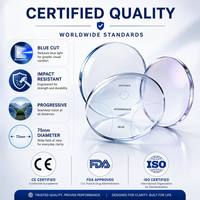 Prix fabricant 1,59 Verres progressifs en polycarbonate anti-lumière bleue SHMC X4 LRB résistants aux chocs