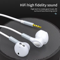 Écouteurs Stéréo Filaire Intra-auriculaires Blancs 3,5 mm avec Micro et Réduction de Bruit ENC, Cordon de 1,2 m – Vente en Gros Usine