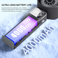 Kipas USB Genggam Pendingin Es Kecepatan Tinggi 2026, 200 Tingkat Penyesuaian Kecepatan, Daya Tahan Baterai Super Lama, Mini Portabel, Dapat Dipakai di Luar Ruangan