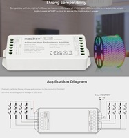 Amplificateur LED haute performance 4 canaux PA4 DC12V/24V 15A pour bandes LED RGB RGBW