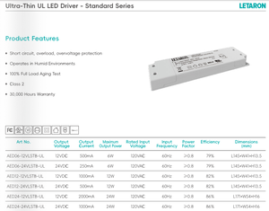 <span class=keywords><strong>Driver</strong></span> <span class=keywords><strong>LED</strong></span> UL 12V/24VDC 6W 500mA/250mA alimentatore 120V AC 60HZ PF>0.8 <span class=keywords><strong>Driver</strong></span> <span class=keywords><strong>LED</strong></span> Super sottile - Product Image 6