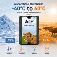 GUPTOMES V9 Rastreador GPS Todo en Uno, Dispositivo 4G con Geo-Fence, 10k MAh, IP68, para Rastreo de Ganado, Vehículos y Activos de Rancho, Seguridad Agrícola