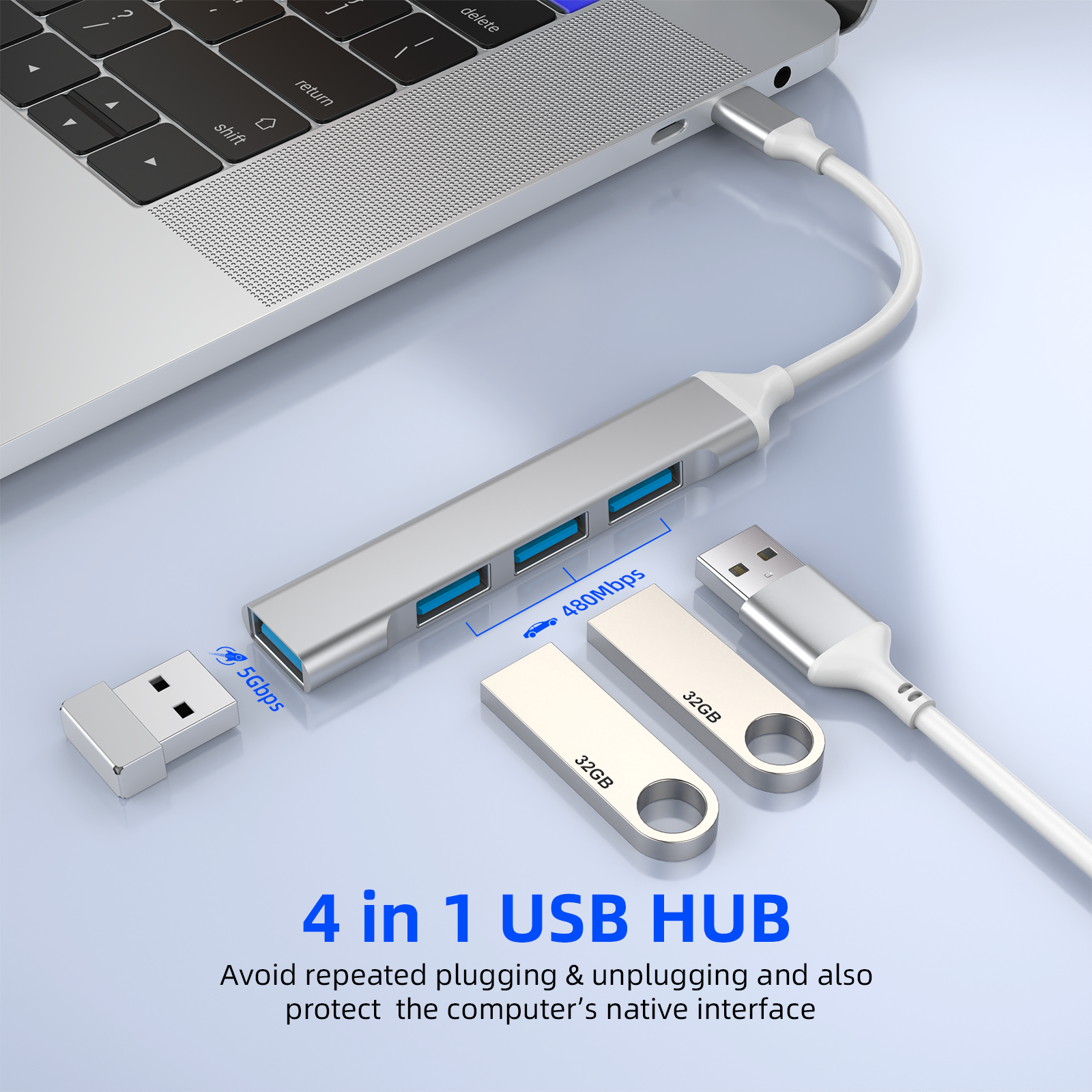 How to Choose the Best OTG USB for Your Needs: A Complete Buying Guide