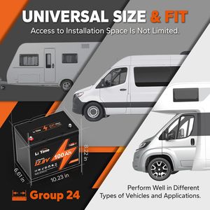 LiTime <b>Deep</b> <b>Cycle</b> Lithium Ion <b>Batteries</b> Pack <b>Battery</b> <b>12v</b> 100Ah Phosphate <b>Battery</b> for Boat 24 - Product Image 3