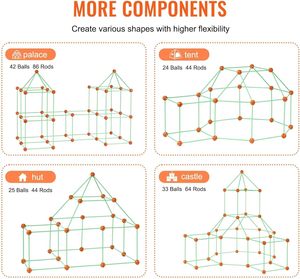 100 Piezas de Bloques de Construcción de Plástico Educativos DIY STEM, Juguetes de Construcción Luminosos para Niños, Certificados como Seguros para Construir Fortalezas - Product Image 6