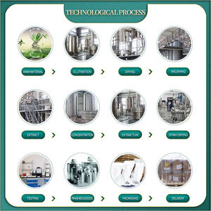 Sanxin Proantho cyanidines 25% poudre d'extrait de Fruit de mûrier Cyanidin 25% - Product Image 4