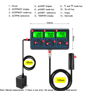 Détecteur de qualité de l'eau sept-en-un avec Wi-Fi, PH/TDS/Dureté/ORP/EC/Température/Humidité, précision 0,01 pour hôpitaux et piscines - Product Image 4