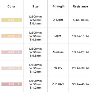 Juego de Bandas de Resistencia de Látex con Logotipo Personalizado, Bandas Elásticas de Ejercicio para Entrenamiento en Casa, Gimnasio, Yoga, Rehabilitación y Terapia - Product Image 4