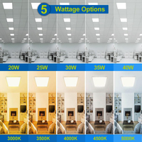 Plafonnier LED plat 2x2 pieds homologué ETL, 5 puissances et 5 températures de couleur réglables, IP44, rétroéclairé, pour intérieur, maison et bureau