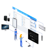 Matériel de diffusion en direct Srt Rtmp Sans fil 4 canaux 32 canaux Ac iptv 4g hd Lan Ip Encodeur vidéo en direct