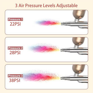 Kit de Aerógrafo con Compresor, Aerógrafo <span class=keywords><strong>para</strong></span> Uñas, <span class=keywords><strong>Pistola</strong></span> de Pulverización de 38 PSI <span class=keywords><strong>para</strong></span> <span class=keywords><strong>Pintar</strong></span> Uñas, Maquillaje, Repostería - Product Image 3