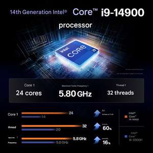 Tout nouveau PC tout-en-un EliteOne 870 G9 27 pouces 2K IPS tactile, Intel Core I9 24 cœurs 2,0 GHz, 32 Go DDR5, SSD 2 To, Windows 11, usage professionnel - Product Image 2