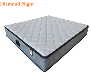 Phòng ngủ và bệnh viện sử dụng cao su Bộ nhớ Bọt Túi mùa xuân nệm trong một hộp Kích thước điều chỉnh giấc ngủ thoải mái giải pháp - Product Image 6