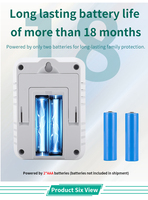 Mini thermomètre hygromètre numérique d'intérieur avec écran LCD, alimenté par piles, pour la surveillance quotidienne de la température et de l'humidité