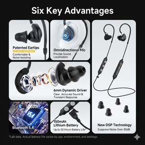 אוזניות טקטיות בלוטות' 5.4 בהתאמה אישית לסיטונאות, NRR 26dB, הגנה אלקטרונית על השמיעה בתוך האוזן לירי - Product Image 3