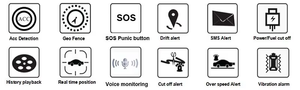 Traceur GPS professionnel avancé GT06L avec lecteur de <span class=keywords><strong>carte</strong></span> RFID pour l'identification des conducteurs et la gestion du personnel - Product Image 4