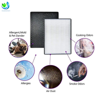 Filtre à charbon actif HEPA H13 H14 H12 personnalisé de remplacement pour filtre Hepa charbon actif