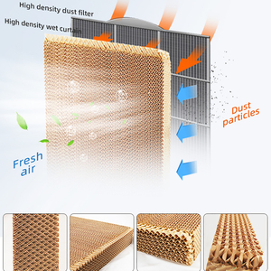พัดลมไอเย็น JHCOOL 18000 ลูกบาศก์เมตรต่อชั่วโมง พัดลมแบบแกน Parologtato Huto ขนาดใหญ่ สำหรับพื้นที่แห้งแล้ง - Product Image 4