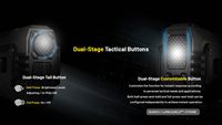 Senter Nitecore EDC37 8000 Lumens Bentuk Pipih Pengisian Cepat USB-C dengan Layar OLED Digital