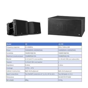 DBK K3 LS218 <span class=keywords><strong>Ensemble</strong></span> de haut-parleurs <span class=keywords><strong>DJ</strong></span> avec subwoofer 18 pouces et enceinte colonne 12 pouces, 2000W de puissance de crête, système de sonorisation professionnel portable pour Église/Fête/Club - Product Image 6