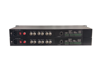 Convertisseur vidéo Ethernet à fibre optique SDI, émetteur-récepteur vidéo 1080p