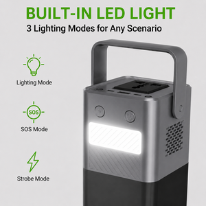 Station d'alimentation portable 200W 192Wh, générateur solaire pour le camping, les voyages et les situations d'urgence (vente en gros) - Product Image 4