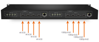 Encodeur IPTV 8 canaux 1U en rack 4K 1080P H.265 H.264 SRT Encodeur 8 canaux HDMI