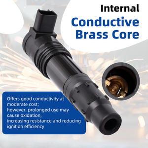 Bobina de encendido de alto voltaje para <span class=keywords><strong>Kawasaki</strong></span> <span class=keywords><strong>Z750</strong></span> Z750R ZX900 <span class=keywords><strong>Ninja</strong></span> ZX-9R KLZ1000 Versys Z1000 Z1000SX - Product Image 3